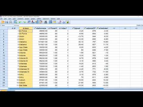 Multilevel modeling equivalent