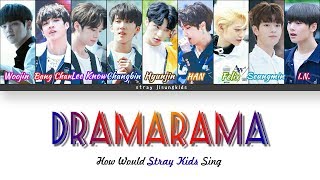 [REQUESTED] How Would STRAY KIDS Sing - MONSTA X "DRAMARAMA"
