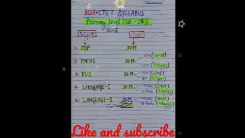 September 19, 2023##||CTET    Syllabus Primary level ||##CETE Syllabus2023##