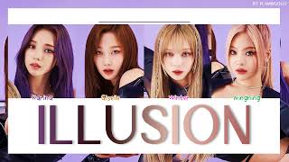 THAISUB | aespa (에스파) - Illusion (도깨비불) *เปิด CC*