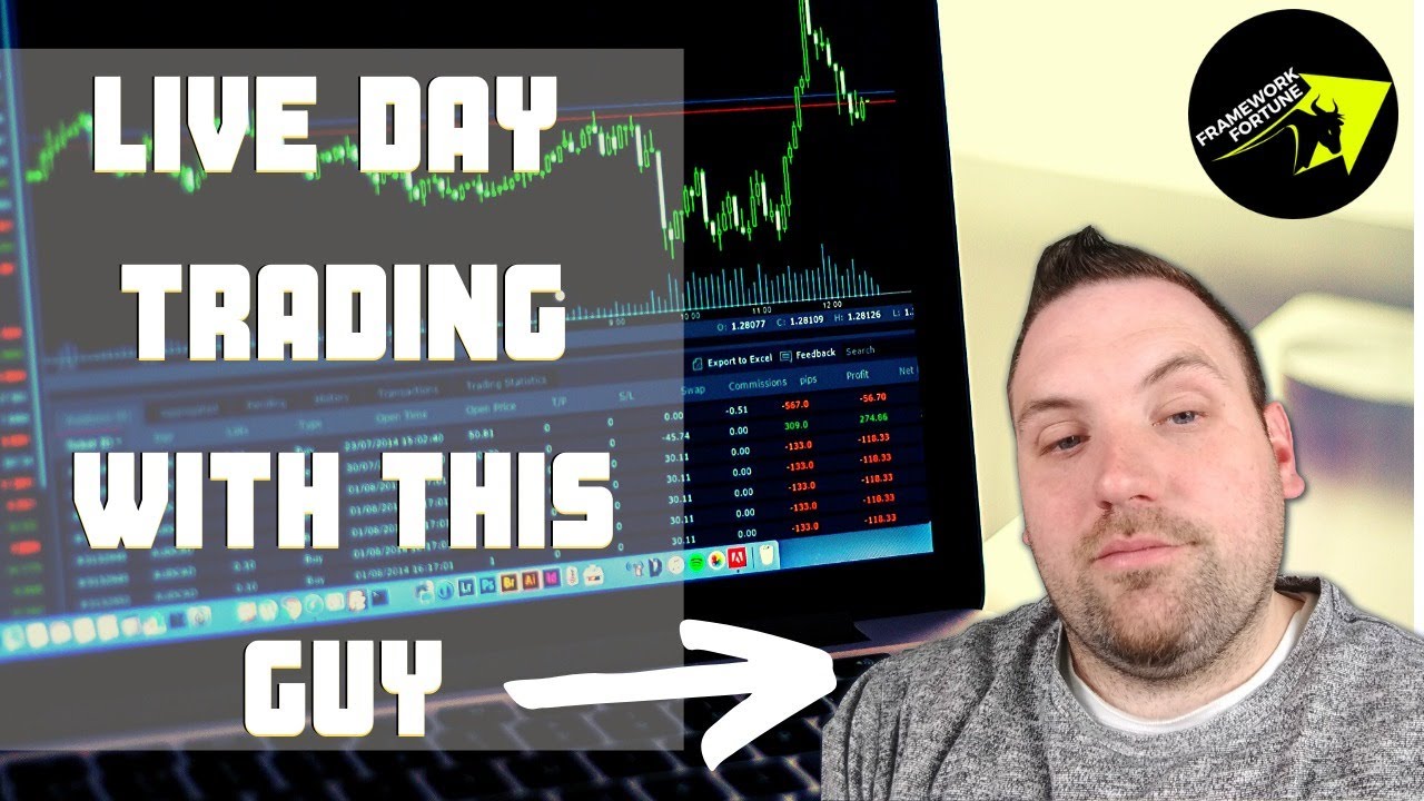 STOCK MARKET LIVE STREAM (LIVE DAY TRADING 06-11-20)
