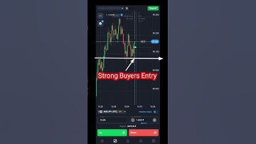 Quotex Super Entry Trade 🔥🔥 #binaryoption #quotex #binomo #viral #shorts