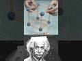 Sigma Physics😲😳। Physics Magic😎🫣 #alberteinstein #physics #shorts #memes