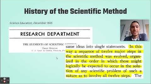 1.3 Intro to Scientific Method vs. Real Science