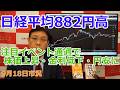 2026年9月18日【日経平均882円高　注目イベント通過で株価上昇・金利低下・円安に】（市況放送【毎日配信】）