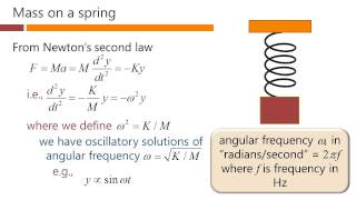 ee222 lesson 2c 091613