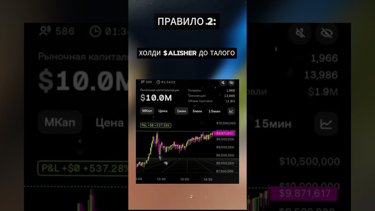 ALISHER: Забудь про работу! Зарабатывай на BLUM! 💸 