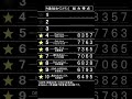ザ・ベストテンのランキングボードを再現して光GENJI2曲目の初登場1位の回1988年10月27日放送の順位を表示してみました。#ザ・ベストテン#ランキングボード#パタパタ