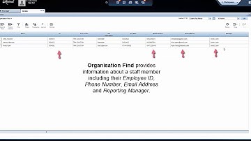 Kronos - Genies overview