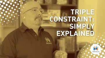 Triple Constraint Simply Explained — and What Comes After