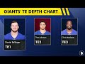 🚨 NY Giants 53-Man Roster REVEALED | Full List Of Giants Roster Cuts