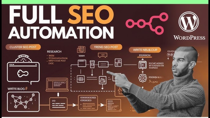 n8n 結合 SEO 數據自動化：流量監控與報告生成