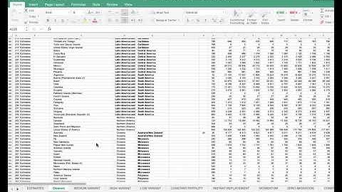Data Structures Lab (Part 2)
