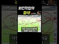 외인작업으로 주가상승은 이렇게 #기아 #한화에어로스페이스 #외인작업