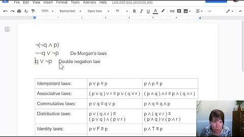 Applying laws of propositional logic