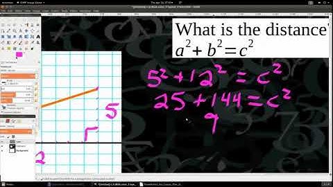 Pythagorean Theorem with Coordinates    8th Grade