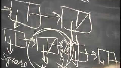 More on the metacircular evaluator