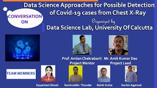 Conversation on Data Science Algorithms for Possible Detection of Covid-19 Cases from Chest X-Ray screenshot 4