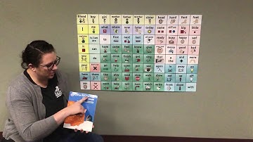 Modeling Come Out and Play Little Mouse-88 WordPower Poster