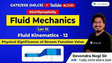 Fluid Mechanics | Fluid Kinematics | Lec 12 | Stream Function Value | GATE Mech/Civil Engg Lecture