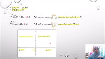 BEEQ1013 THE DERIVATIVE