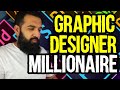 Graphic Designers Millionaire kese ban sakte hain? | Complete Guide