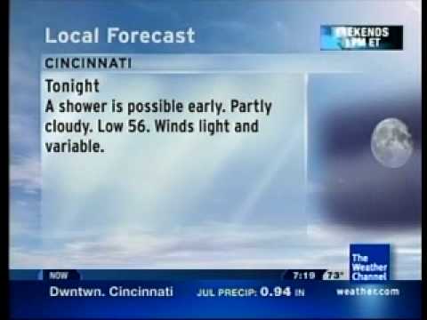 temp in cincinnati temp in cincinnati