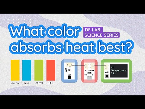 What Colors Absorb More Heat?