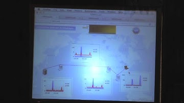 XIA Demo at GENI Engineering Conference 15