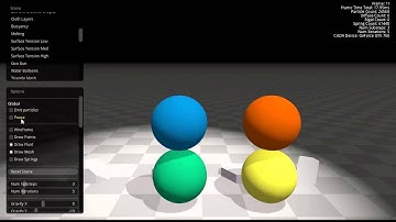 Nvidia Flex Tech Demo