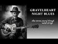 Muddy Waters, John Lee Hooker, Howlin’ Wolf — Classic Delta Blues Style Like Vintage Guitar Roots