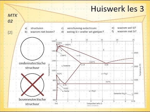 Video: Wat is de diameter van gietijzeren grondpijp?