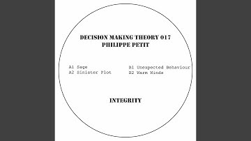 Unexpected Behaviour