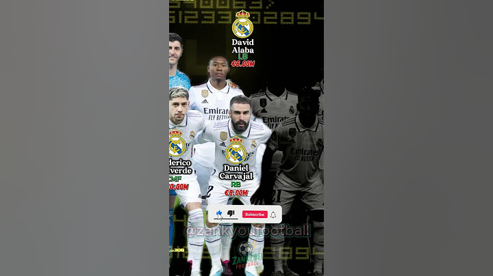 Real Madrid 5-2 Liverpool at UCL 2023 #football #realmadrid #liverpool #zankyoufootball