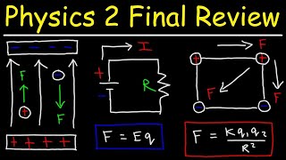 Physics 2 Final Exam Review