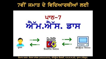 PSEB | 7th Class | Chapter 7 - MS DOS  (For Self Explanation By Teacher)