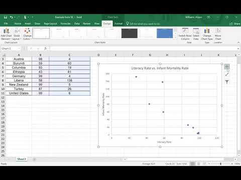 Simple Excel Scatter Plot
