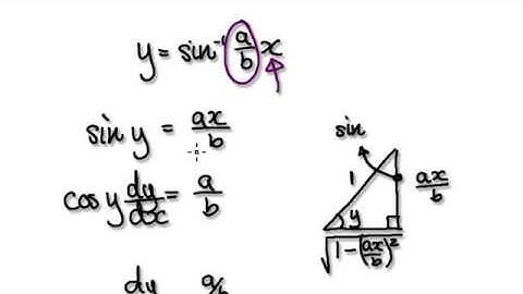 Video 1846 - Integration inverse trigonometric functions - Part 2/2