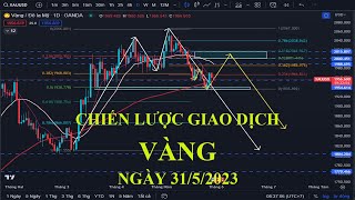 Chiến lược giao dịch Vàng ngày 31/5/2023 - Lee Won