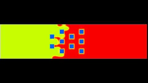 pressure driven displacement flow in porous media