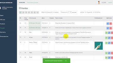 Админ-панель сайта-визитки на Vue.js: Отзывы