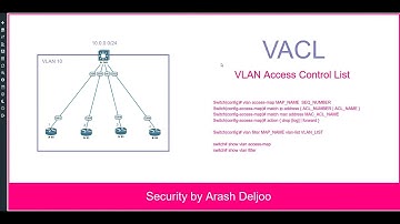 4 Security  - VLAN ACL (VACL) by  ArashDeljoo - Part1