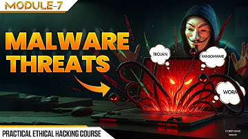 Module 7 Malware Threats Explained(Viruses, Ransomware, Fileless & APTs)  | Ethcial Hacking Course