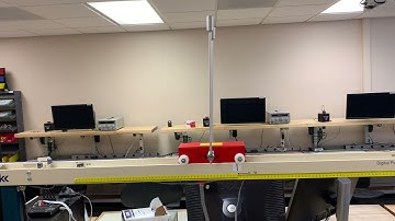 Inverted Pendulum Control Using Low Pass Filters and Optimized Gain