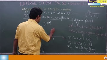 Bridge Course - 16 (Introduction of Complex Number) for Class XI Moving : By Rishikesh Sir