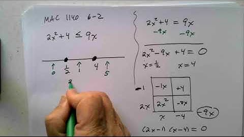 Quadratic Inequality: 2x^2 + 4 ≤ 9x