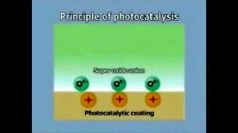 [mix]TiO2 mechanism.wmv_(360p).avi