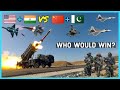 USA + India VS China + Pakistan Military Power Comparisons 2020