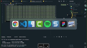 Create a Responsive Grid with the Tableau JS API
