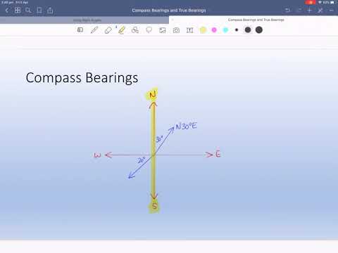 Compass Bearings and True Bearings